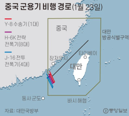 스크린샷 2021-02-01 오후 5.42.18.png