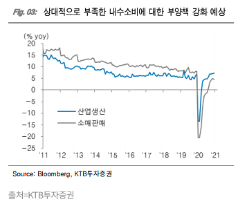 스크린샷 2021-02-28 오후 5.39.23.png
