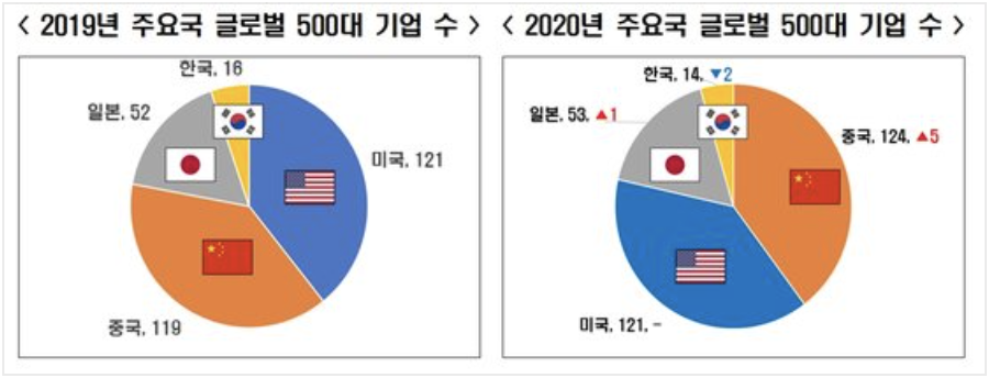 스크린샷 2021-04-01 오후 2.13.27.png