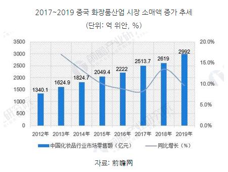 스크린샷 2020-12-17 오전 11.19.02.png