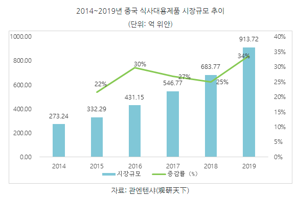 스크린샷 2020-12-17 오전 11.05.22.png