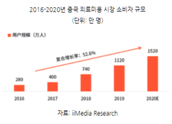 스크린샷 2021-03-29 오후 1.41.42.png