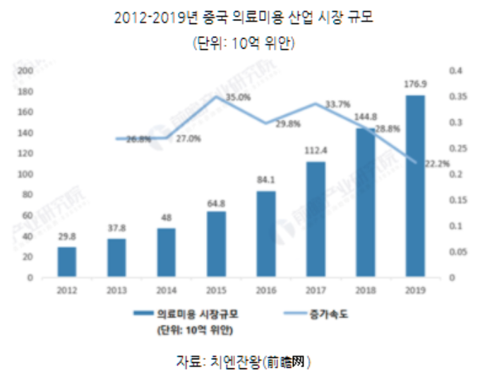 스크린샷 2021-03-29 오후 1.41.36.png