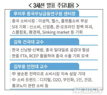 스크린샷 2020-12-09 오후 3.31.32.png