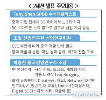 스크린샷 2020-12-09 오후 3.31.25.png