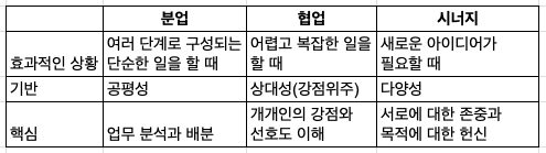 스크린샷 2024-11-13 오전 6.07.35.png