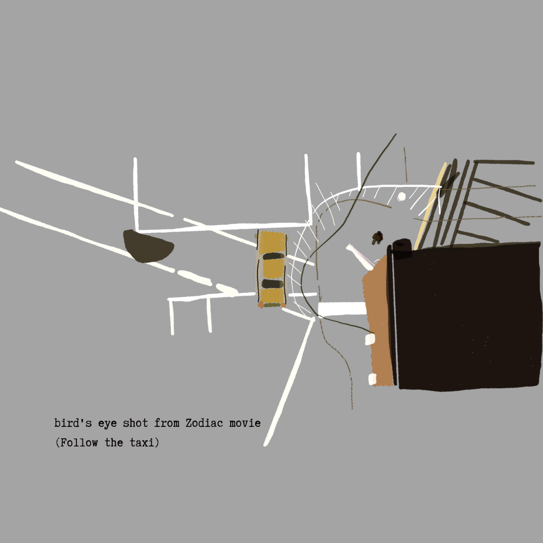 bird's eye shot from Zodiac movie (Follow the taxi ).png