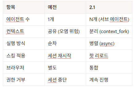 화면 캡처 2026-01-09 220417.png