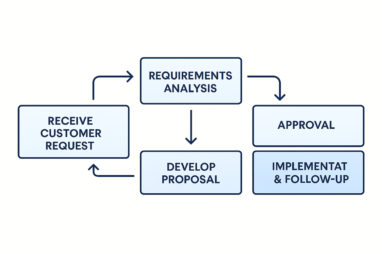 ChatGPT Image 2025년 7월 9일 오후 03_09_56.png