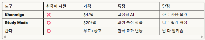 화면 캡처 2025-09-12 220046.png