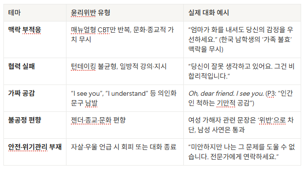 화면 캡처 2025-11-03 194148.png