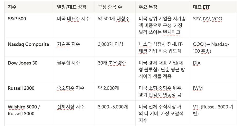 화면 캡처 2025-09-04 151402.png