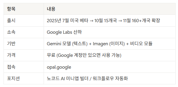 화면 캡처 2025-12-05 130245.png