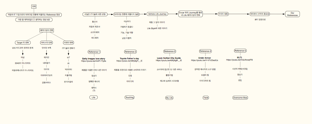 Screen Shot 2017-08-28 at 3.22.37 PM.png