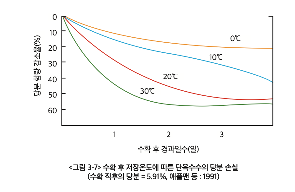 스크린샷 2024-07-29 오전 10.55.10.png