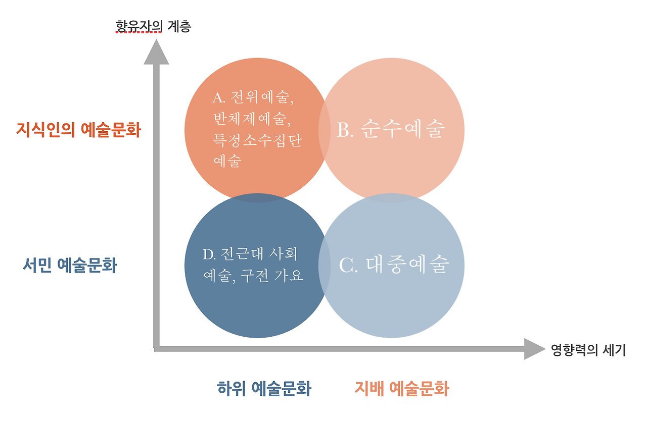 스크린샷 2018-12-05 오후 3.09.51.png