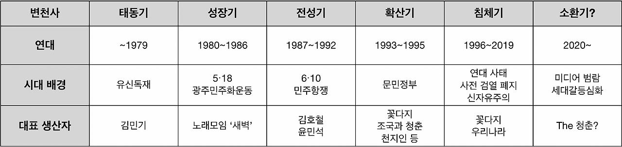 스크린샷 2020-01-27 오후 11.25.38.png