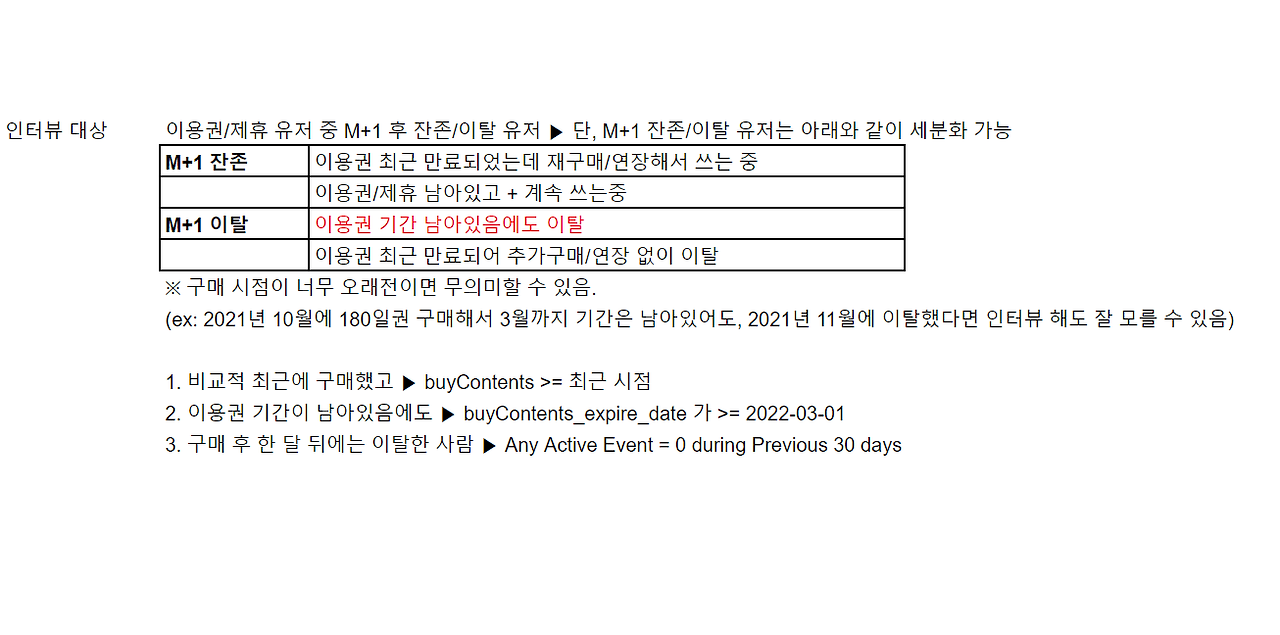 고객 조사를 위한 고객 정의 샘플.png