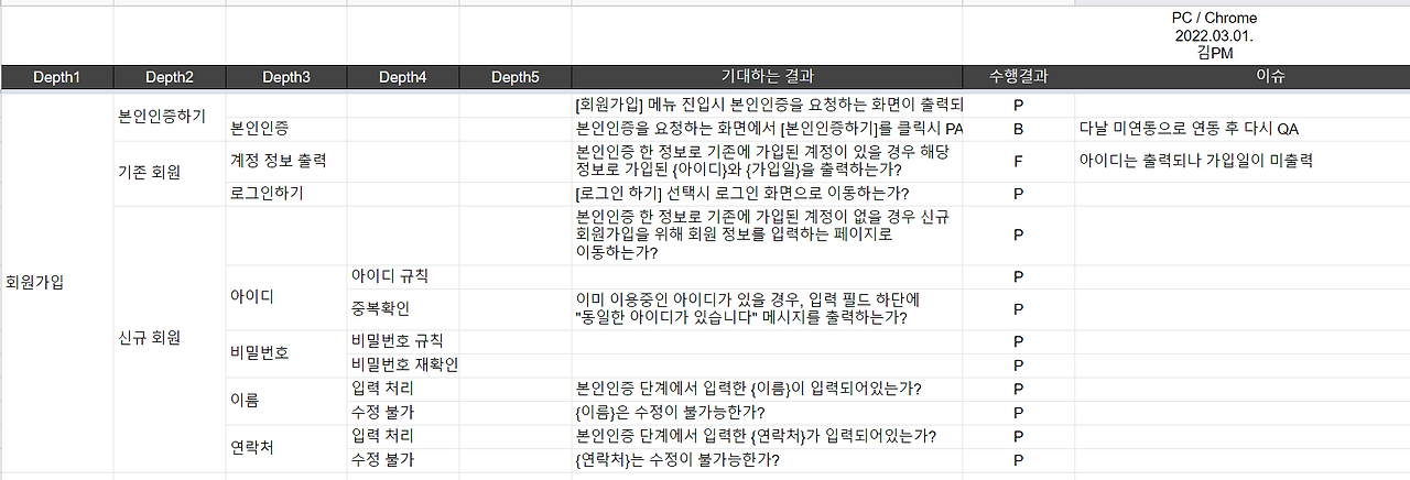 TEST CASE 예시.png