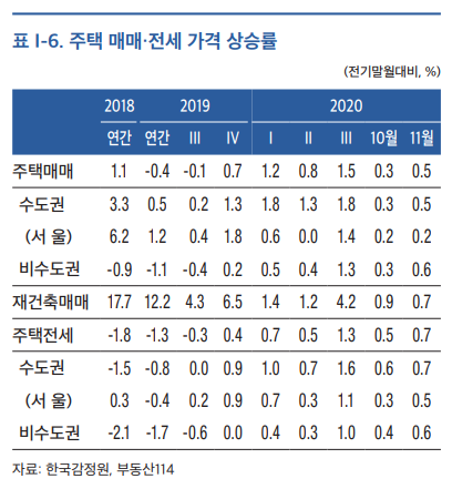 한국은행2.png
