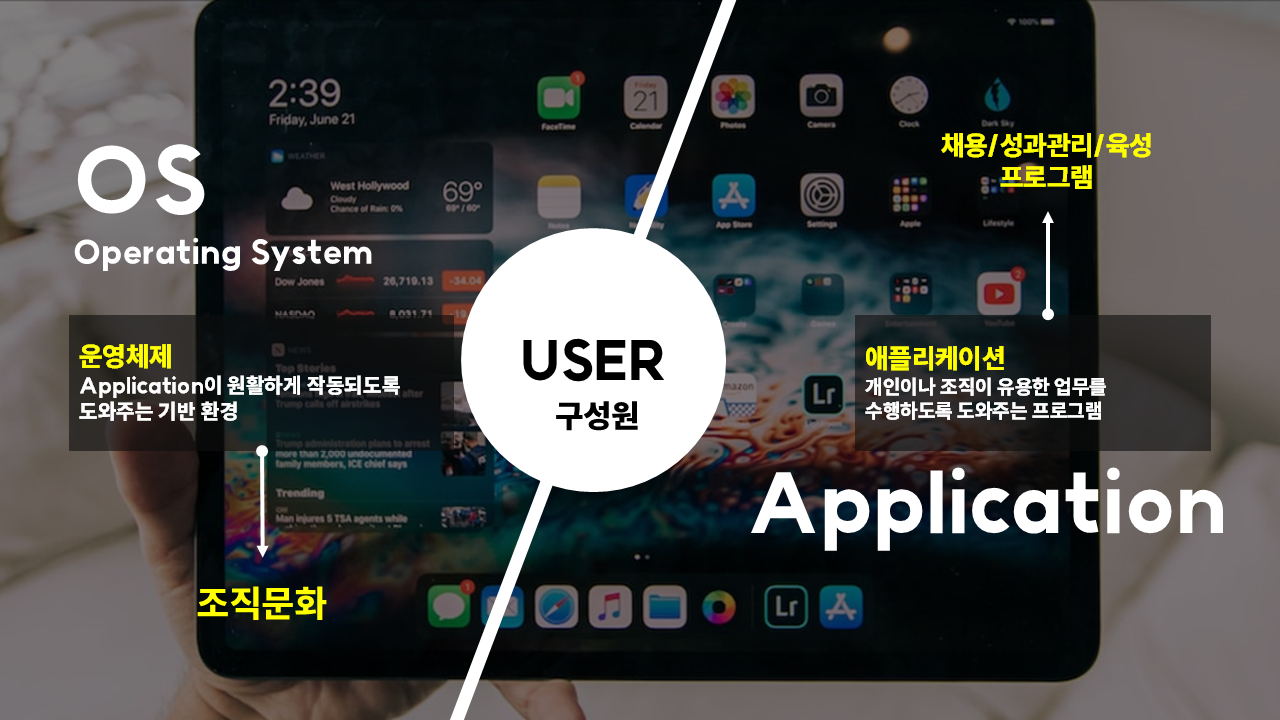 [더 시너지, 자기다움에서 우리다움으로]_북토크 자료.png