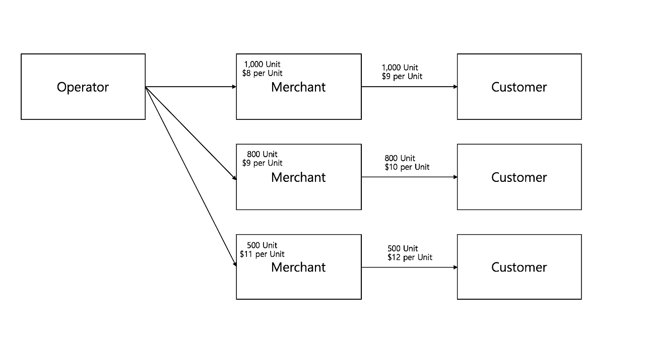 스크린샷 2019-02-16 오후 11.50.59.png