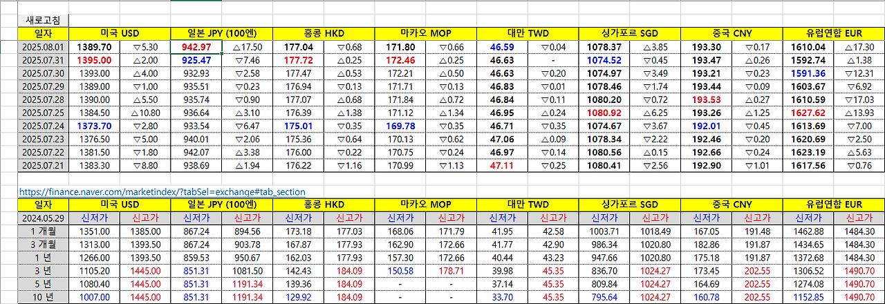 환율.png