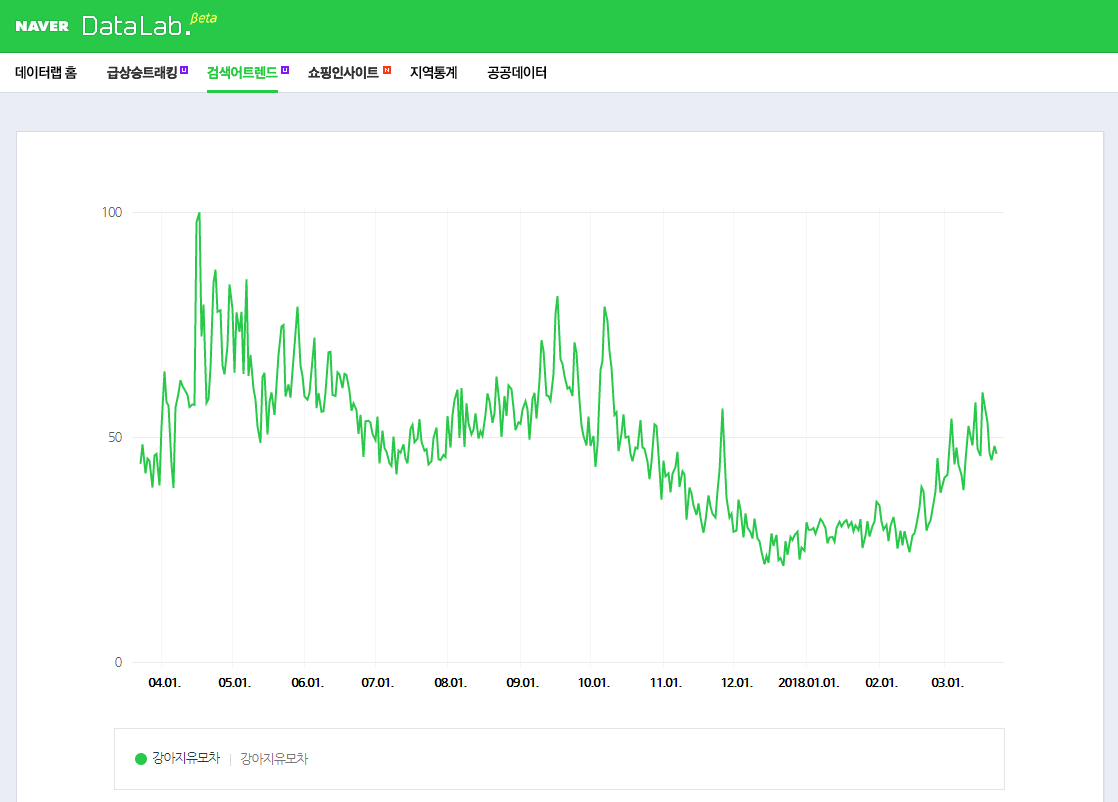 2_강아지 유모차.png