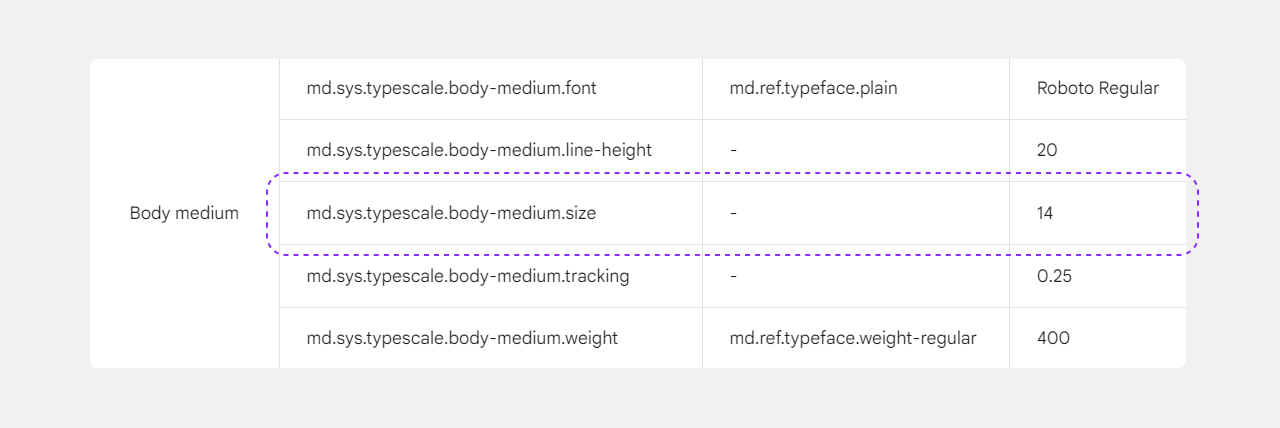 230129_피그마 rem_20.png