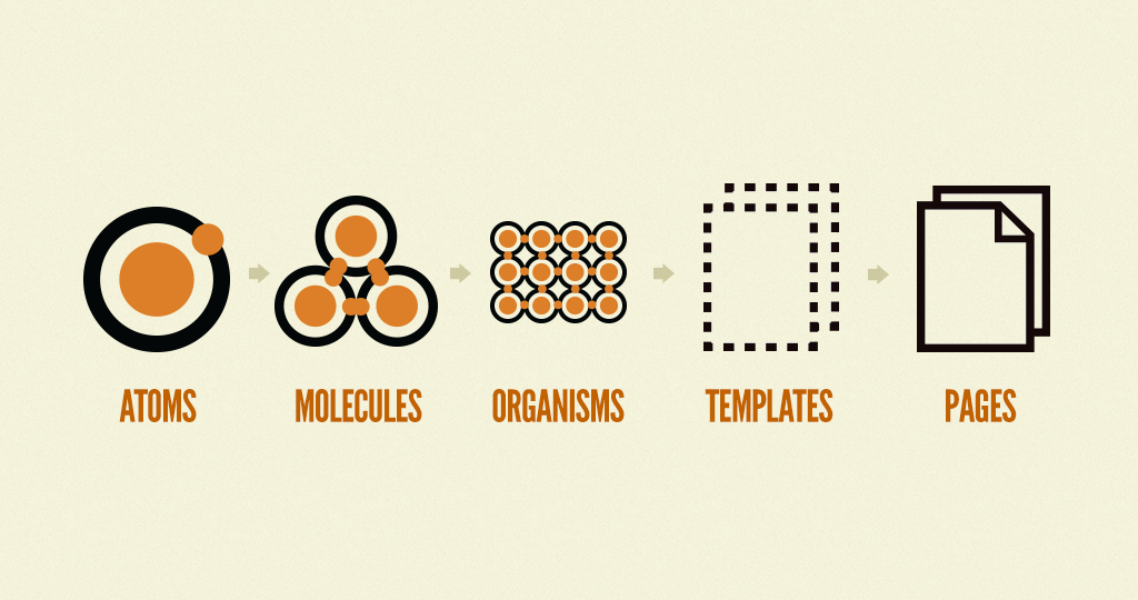 atomic-design 1.png