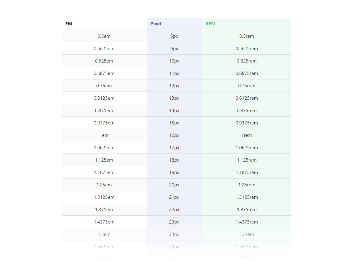 230129_피그마 rem_26.png