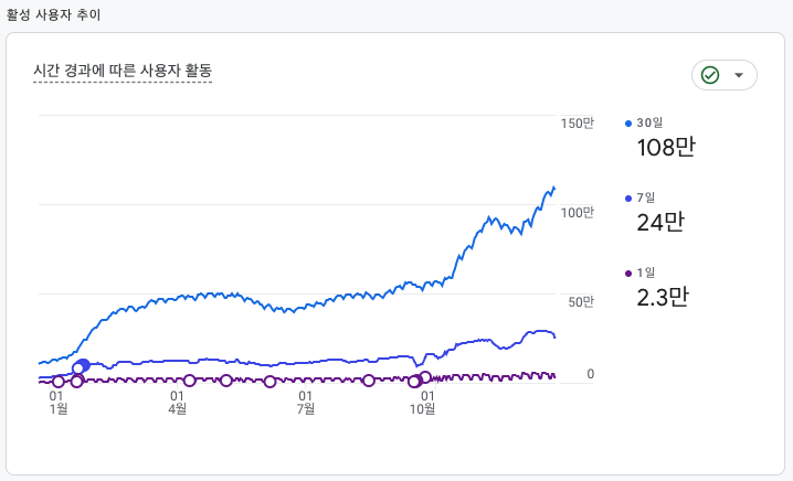 스크린샷 2024-12-26 오전 10.32.38.png
