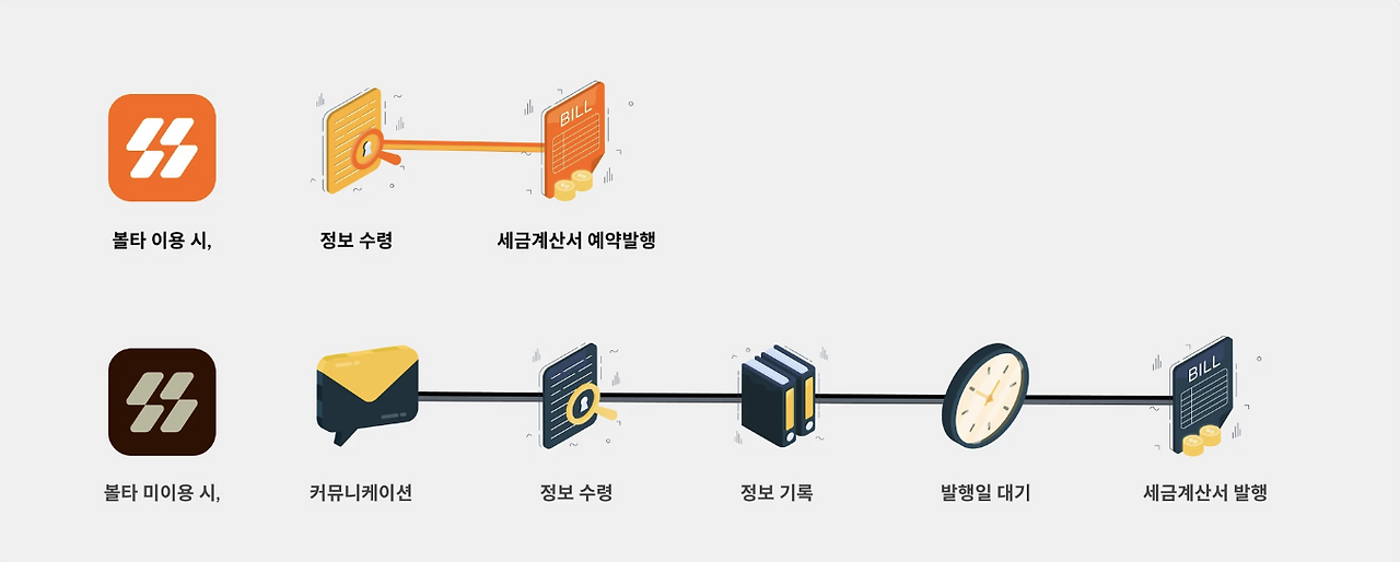 스크린샷 2024-06-12 오전 12.05.35.png