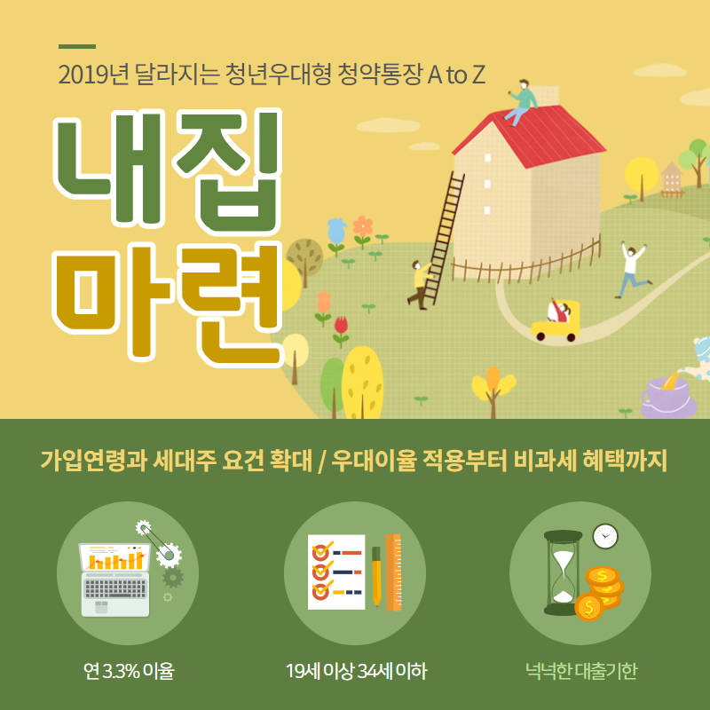 내집마련 주택청약.png