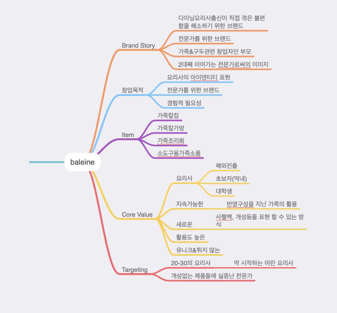 스크린샷 2020-10-25 오후 9.17.25.png