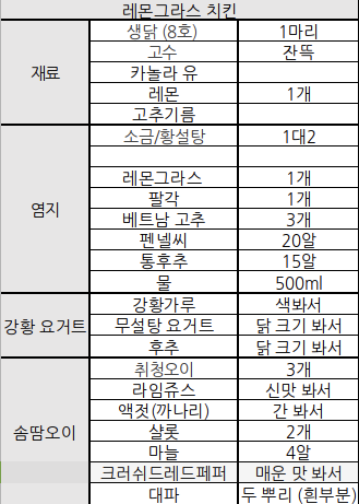스크린샷 2020-07-09 오후 2.15.34.png