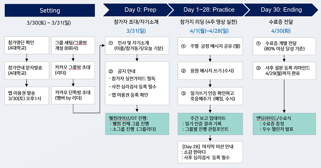 스크린샷 2024-04-20 000341.png