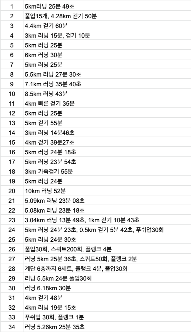 100 인증 1.png