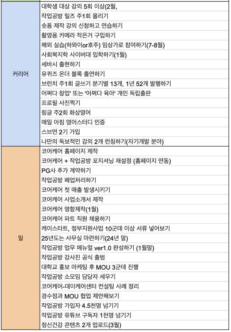 스크린샷 2024-01-17 오후 3.24.13.png