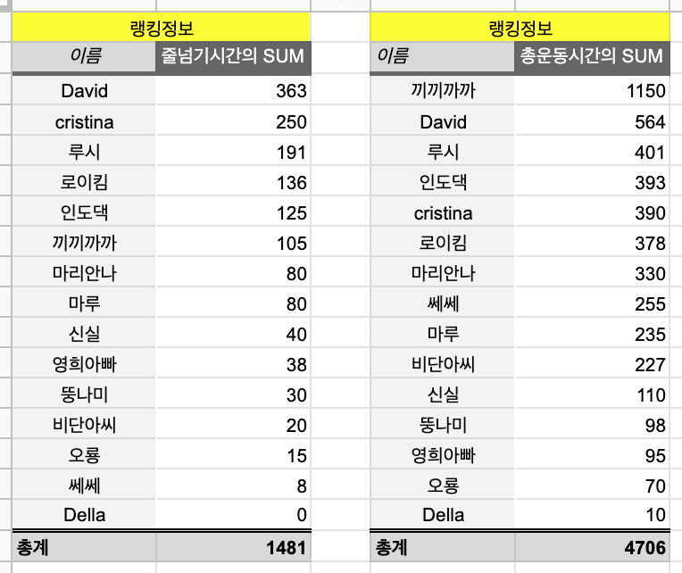 스크린샷 2019-09-18 오전 11.07.57.png