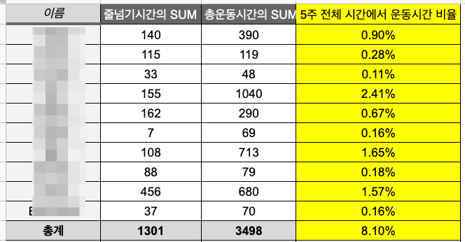 스크린샷 2019-08-20 오후 1.03.45.png