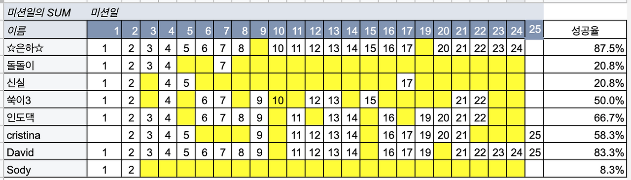 스크린샷 2019-10-21 오후 10.45.44.png