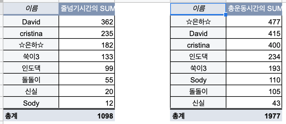 스크린샷 2019-10-21 오후 10.45.52.png