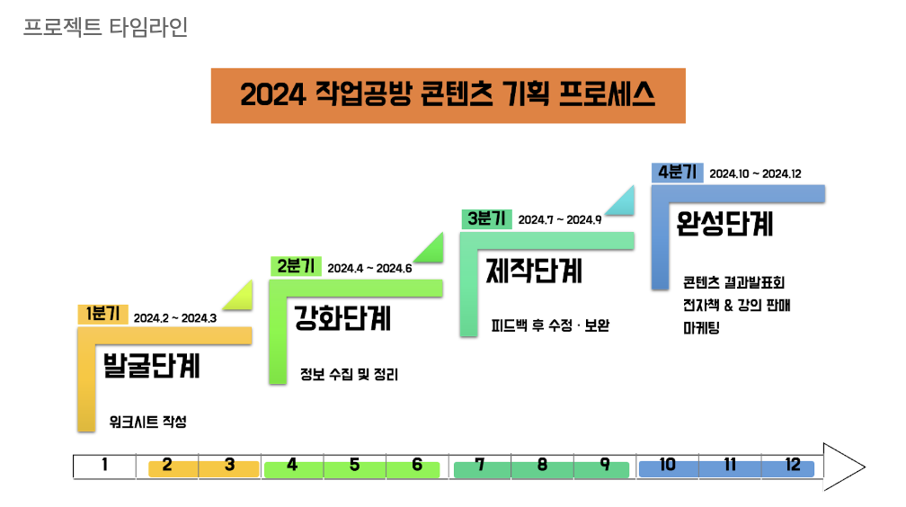 스크린샷 2024-03-26 오후 5.46.29.png