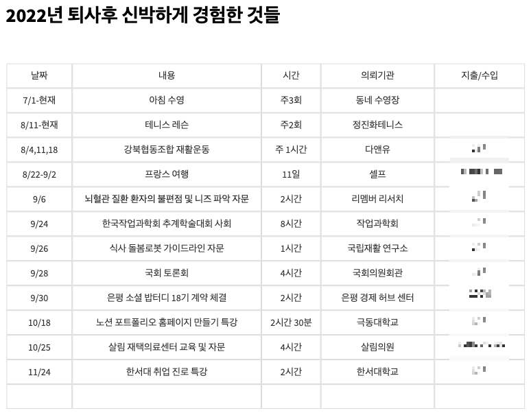스크린샷 2022-10-07 오전 11.11.53.png