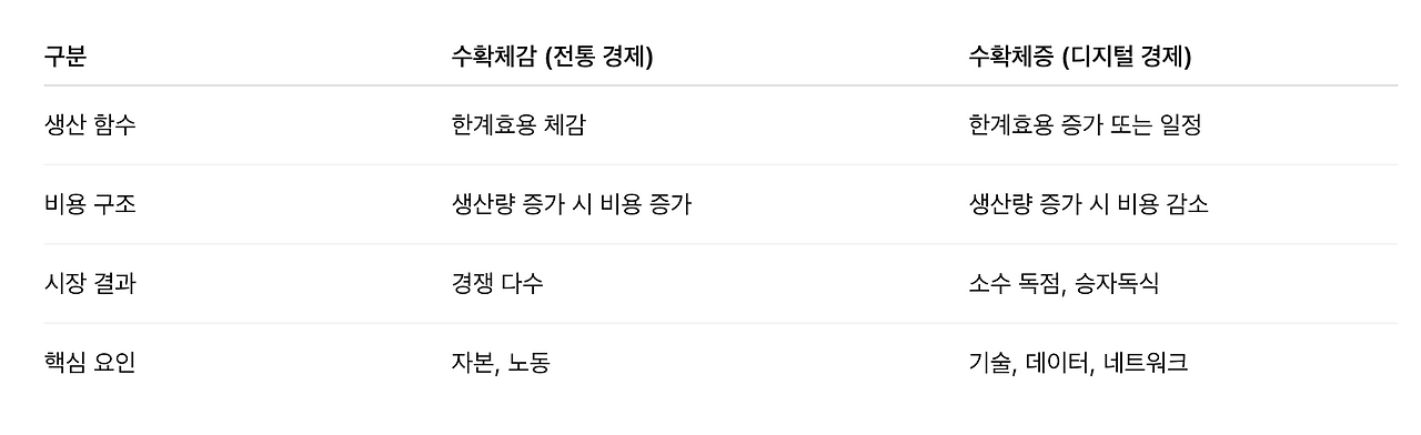 스크린샷 2025-05-20 오전 6.47.22.png