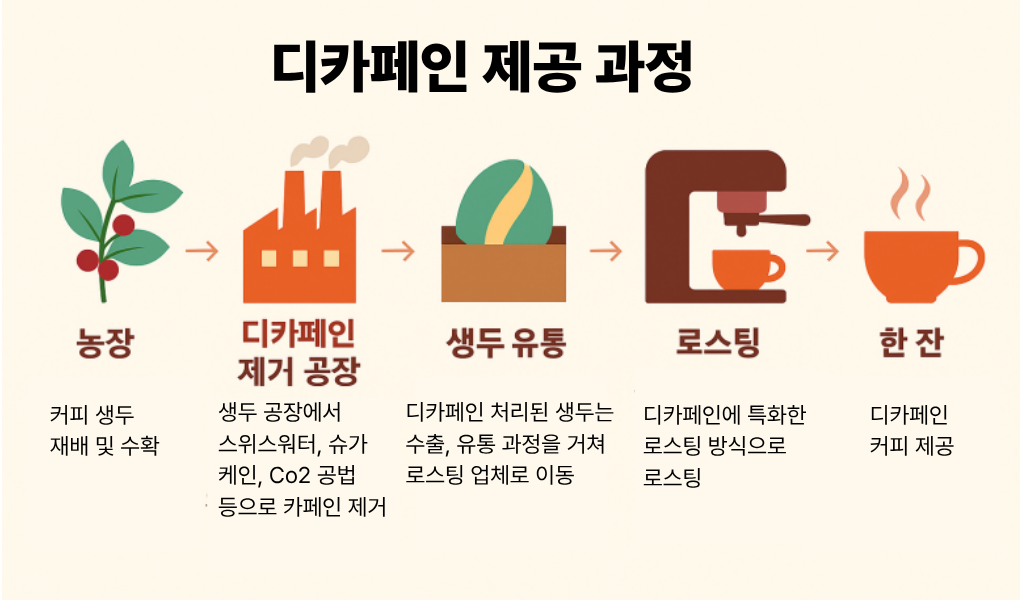 제목을 입력해주세요..png