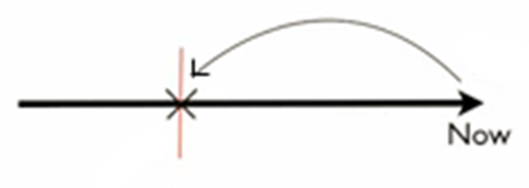 time_line_past.png