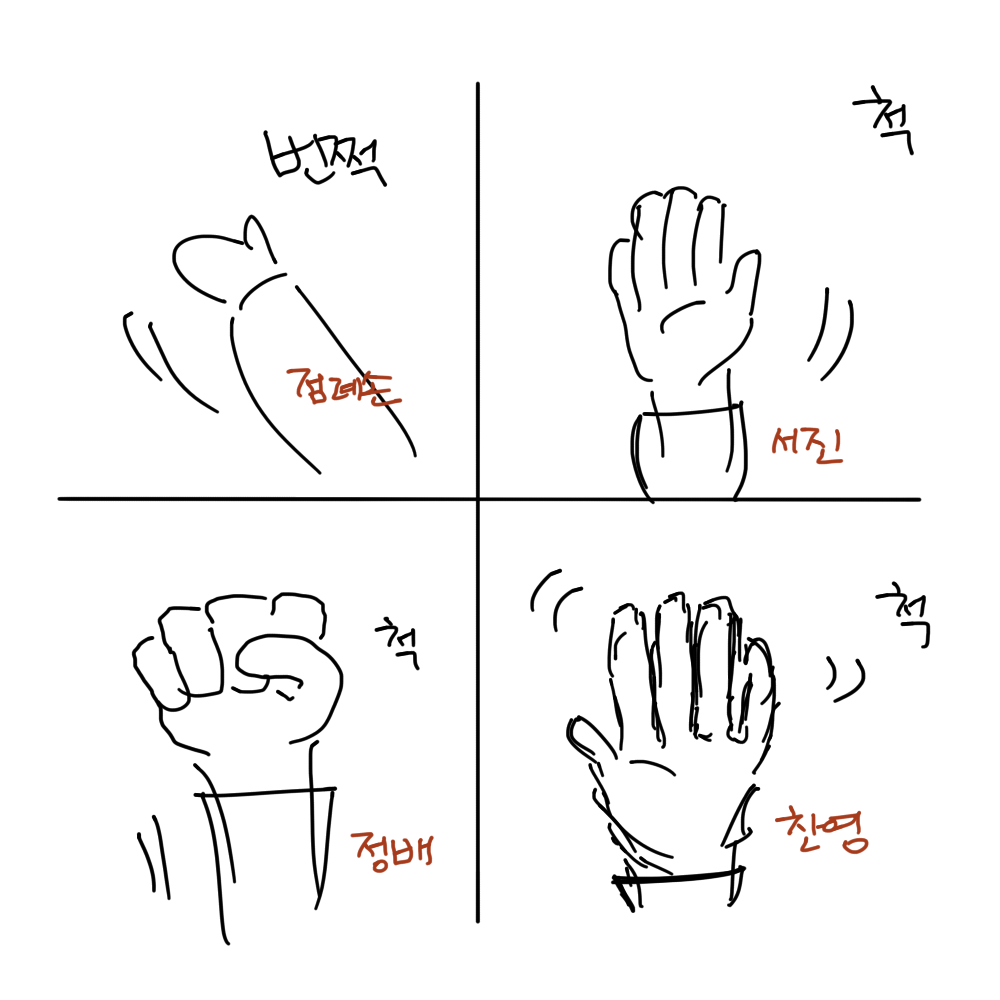 스토리 30화 콘티 7.png