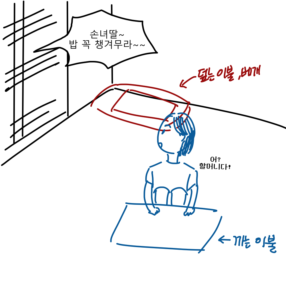 시골삼우실 10화 콘티 1.png